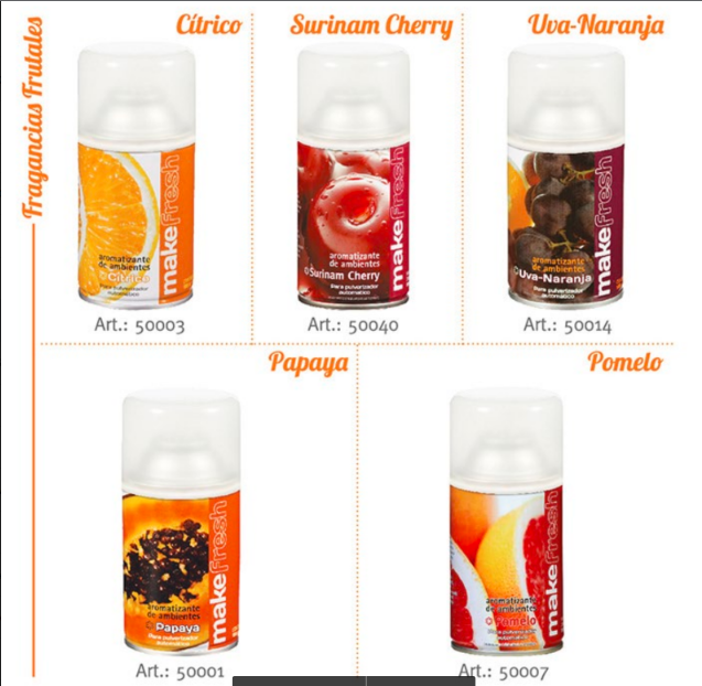 fragancias frutales Make